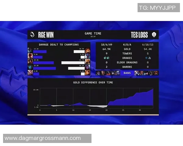 全球总决赛TES团队协作表现分析与评价探讨