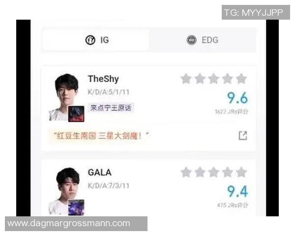 赛后复盘IG与EDG心理素质对比分析及其影响因素探讨