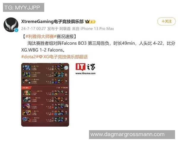 电竞比分权威发布DOTA2个人能力实力排行榜揭晓顶尖选手一览