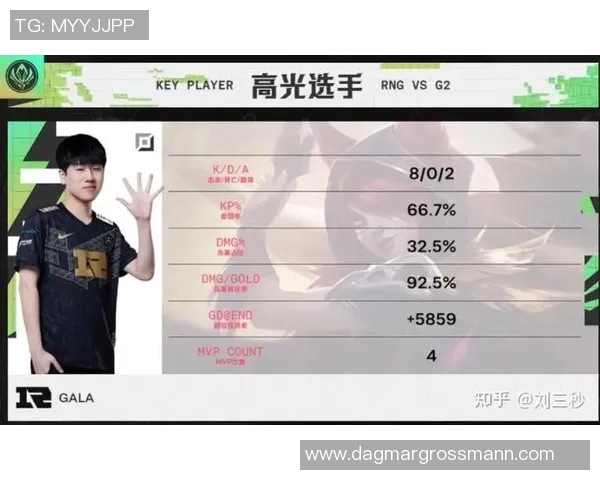 esports最新数据RNG战队配合引发热议争议背后的团队默契与战术分析