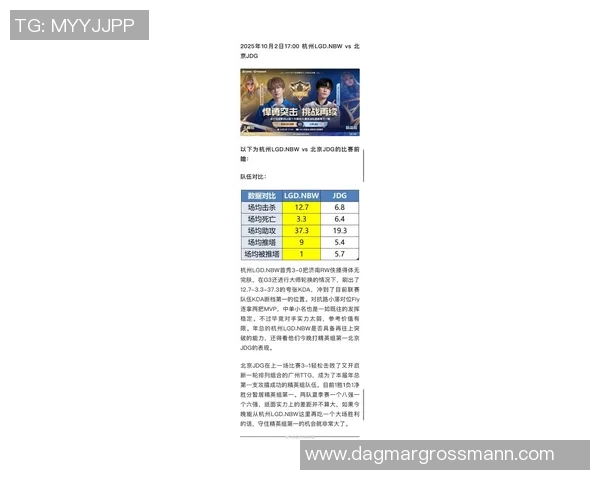 JDG在CSGO状态排名中创下历史新高引发电竞圈热议实时新闻